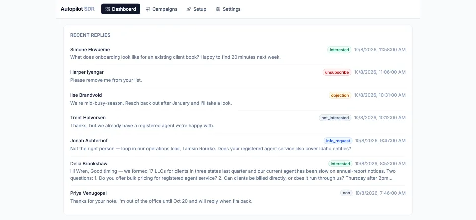 Recreated Autopilot SDR dashboard: replies sorted by intent for a fictional campaign