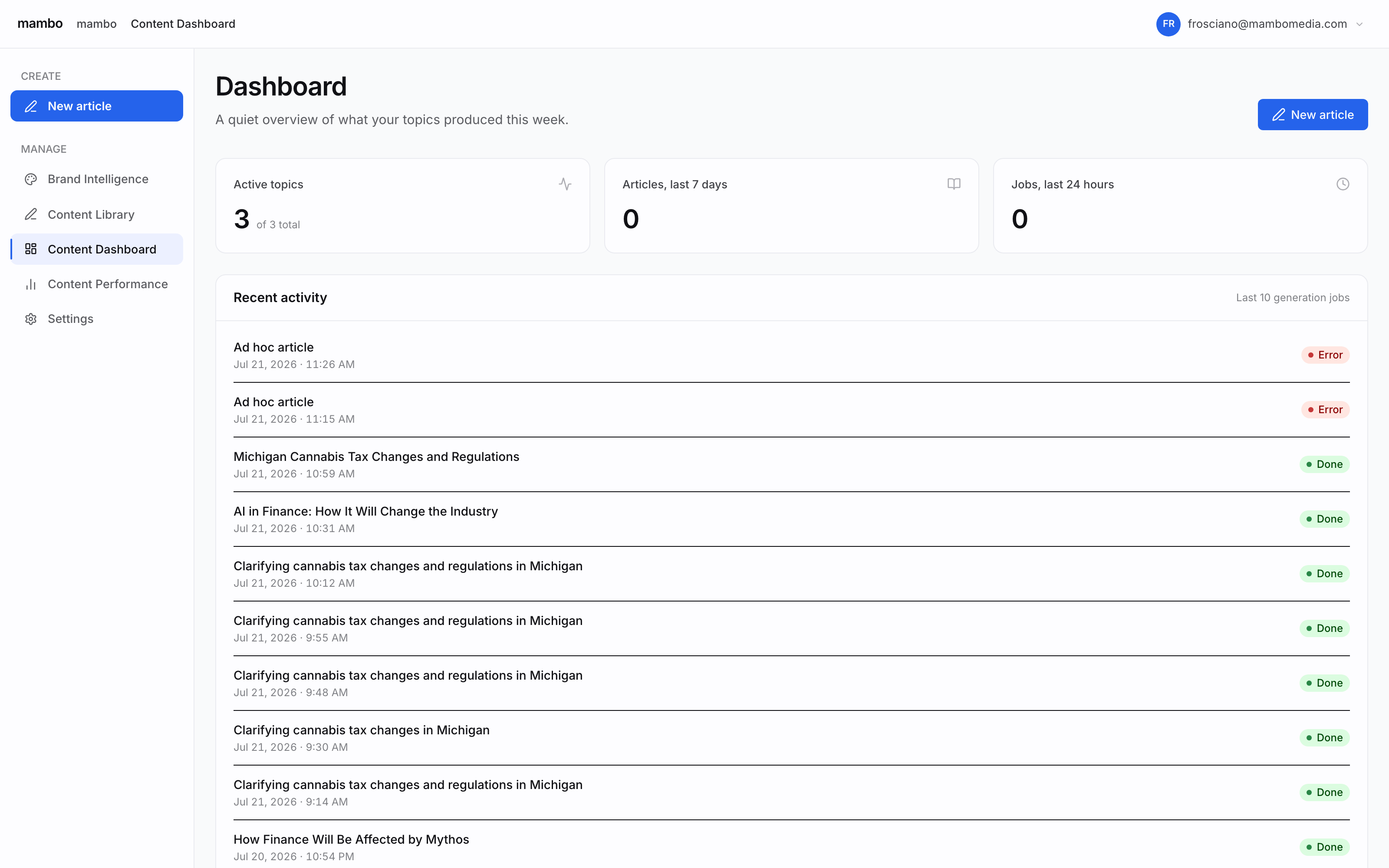 Content Dashboard showing active topic count, articles published in the last 7 days, jobs run in the last 24 hours, and a recent-activity list of generation jobs with Done and Error status badges