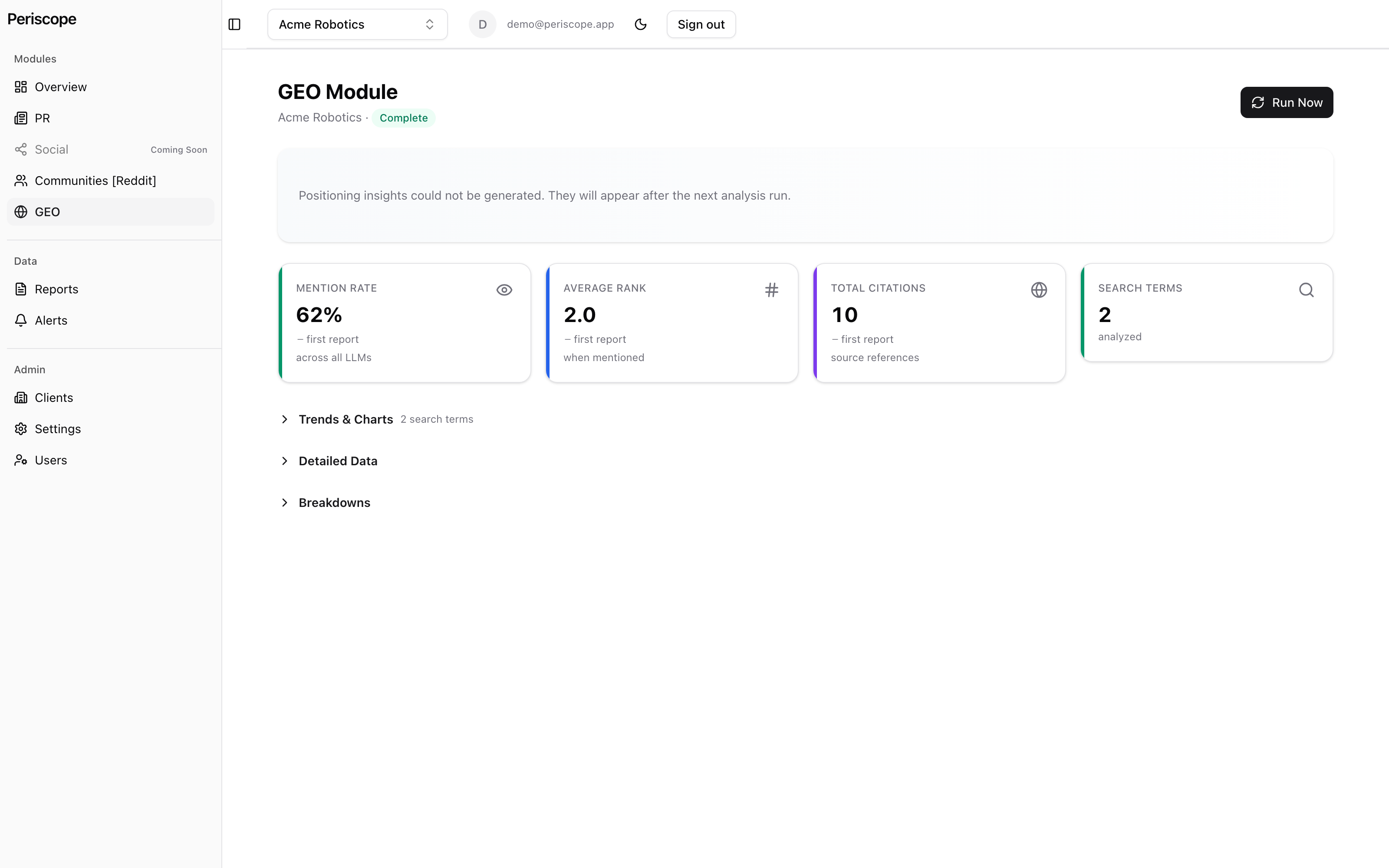 GEO Module dashboard for Acme Robotics showing stat tiles for mention rate, average rank, total citations, and search terms analyzed across LLMs
